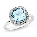 Gemstone Jewelry Image