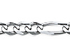 5mm Sterling Silver Figaro Link Chain Necklace 16-30in thumb 1