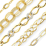 Gold Necklaces Image