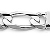 Men's 10mm Sterling Silver Figaro Link Chain Bracelet 8in thumb 1