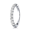 3mm 14K White Gold 9 Stone Benchmark Diamond Wedding Band .72ctw thumb 0